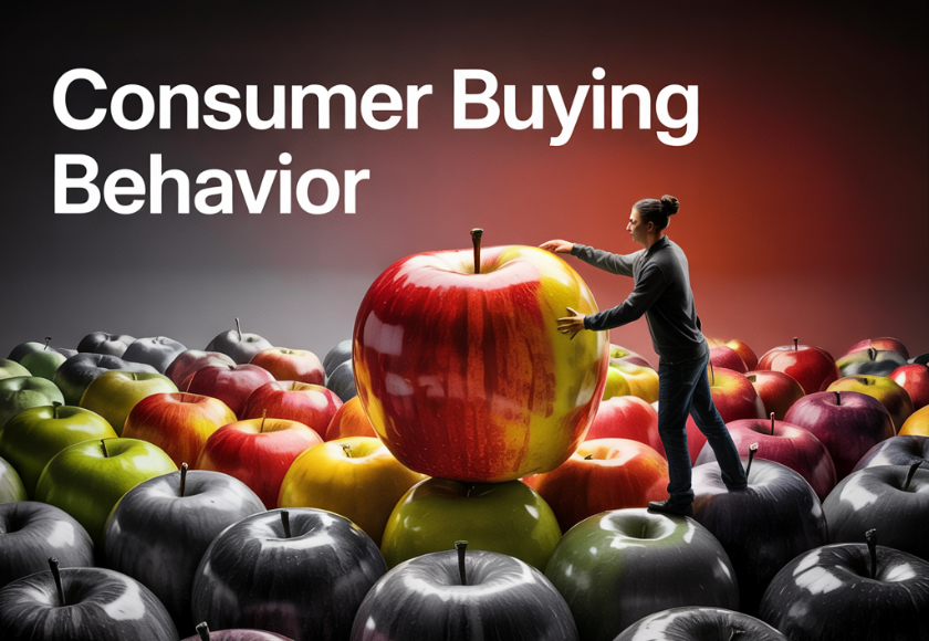 What is the Consumer Buying Behavior?