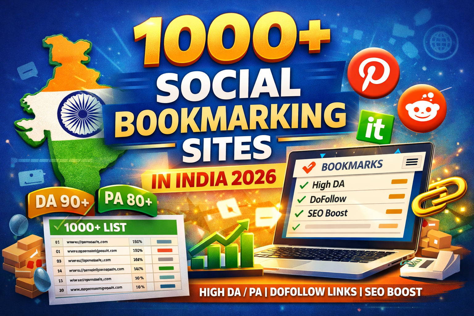 Social bookmarking sites in india